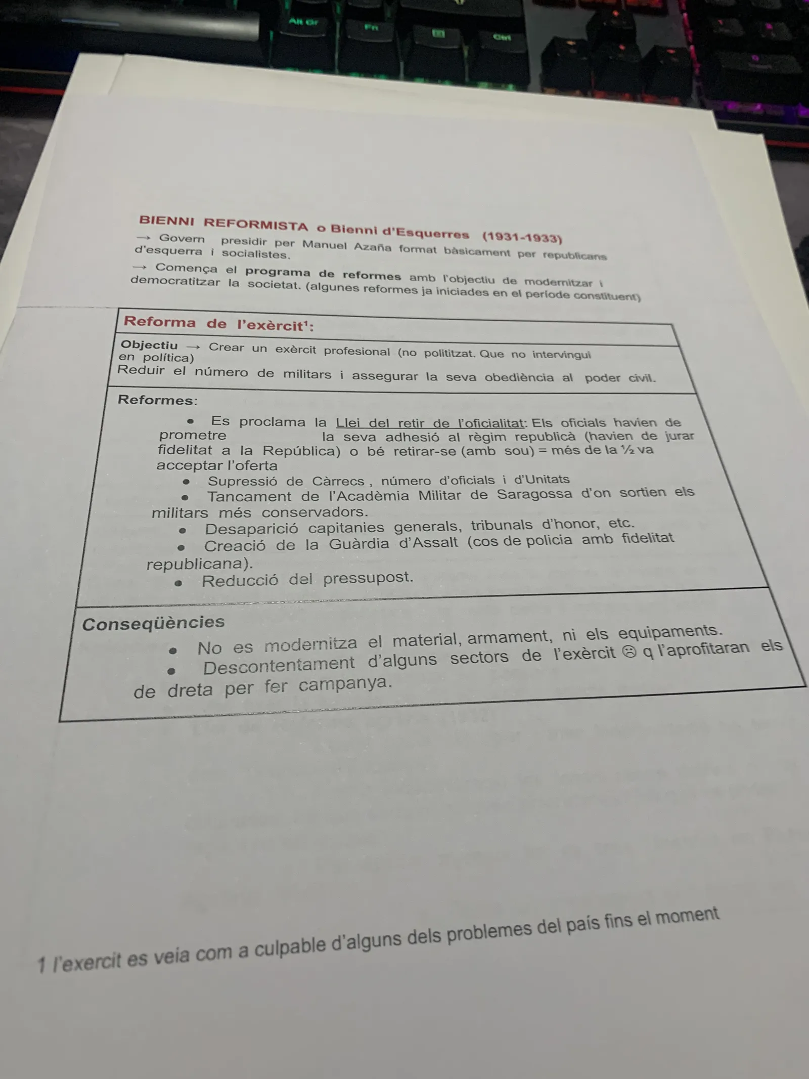 El Bienni Reformista i la reforma de l'exèrcit: la Llei del retir de l'oficialitat i les seves conseqüències