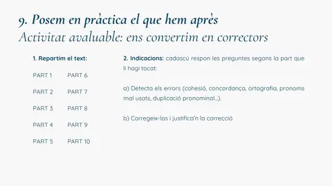 Activitat avaluable: correcció d'un text repartit en parts
