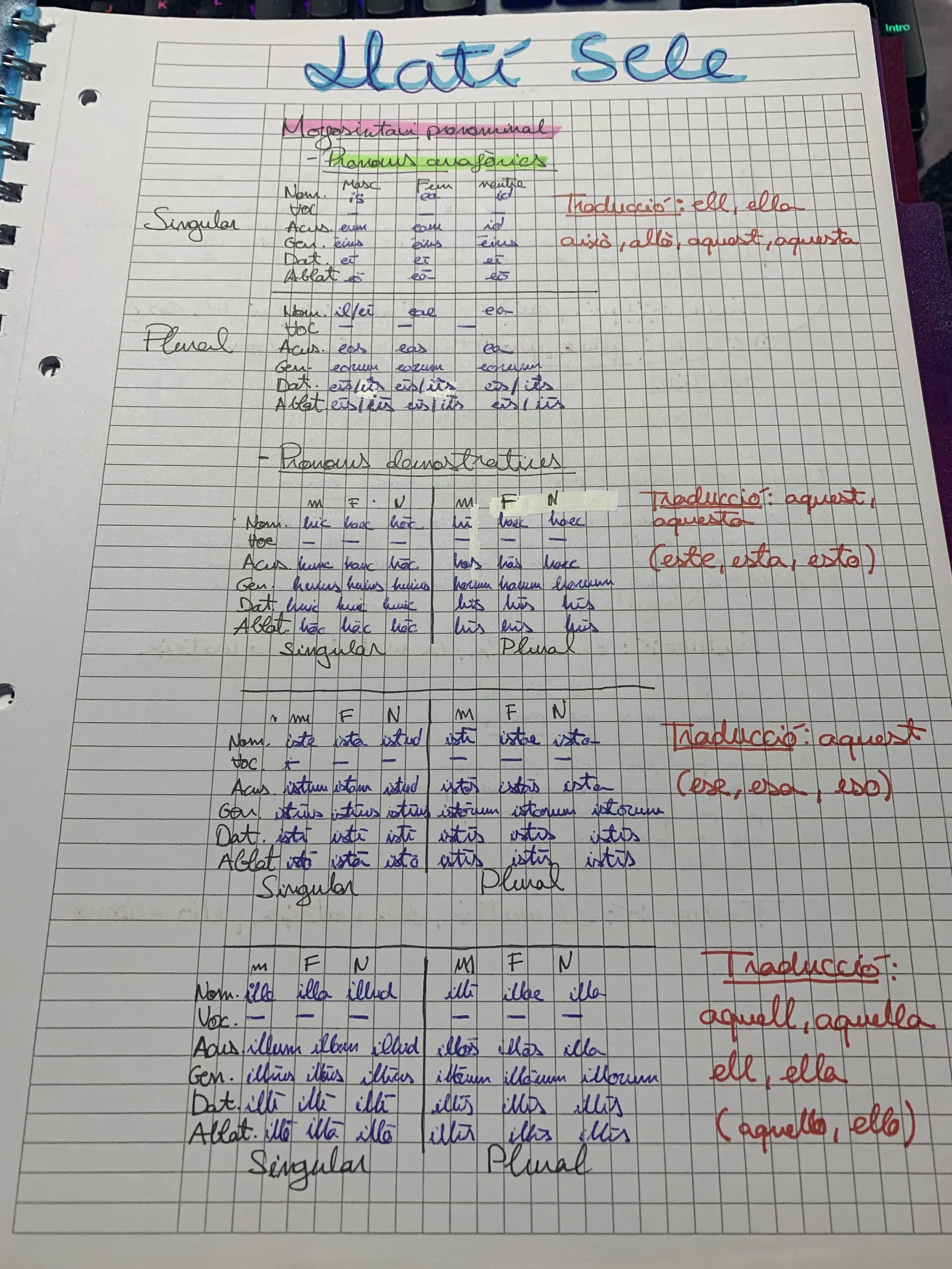 Taules de declinació dels pronoms demostratius llatins (hic, iste, ille) amb la traducció