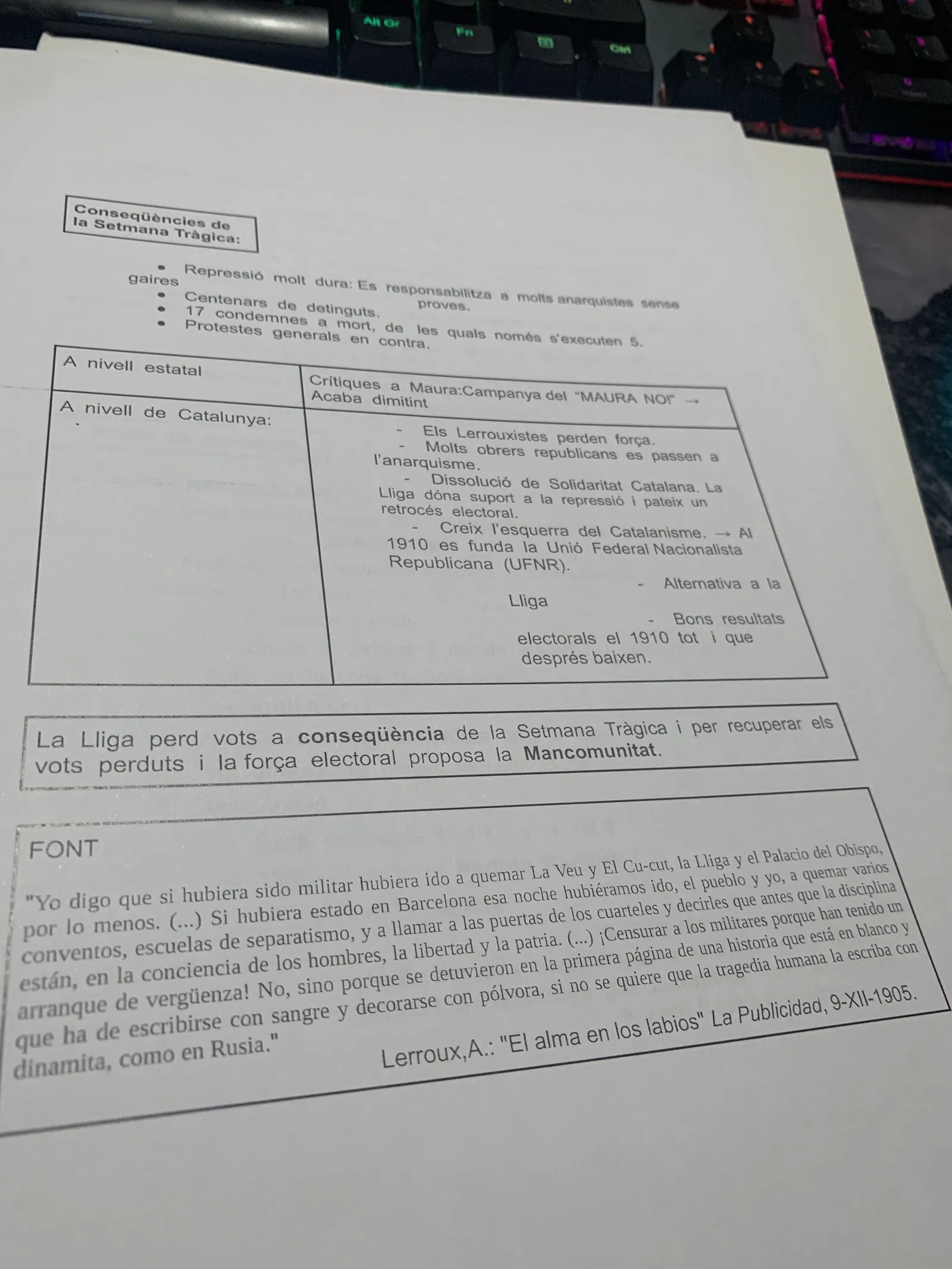 Conseqüències de la Setmana Tràgica i font de Lerroux a La Publicidad de 1905