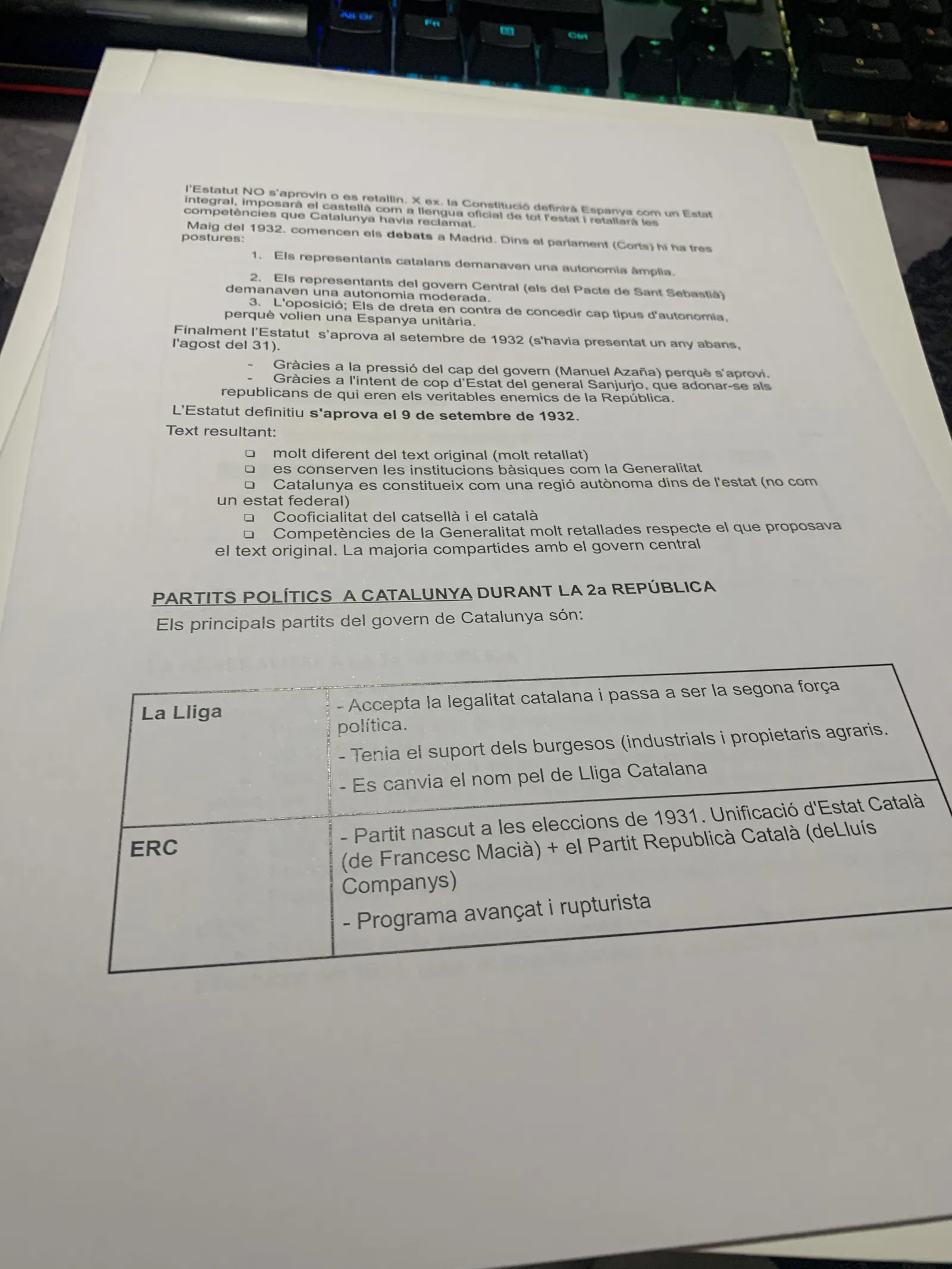 L'Estatut aprovat el setembre de 1932 i els partits polítics catalans: la Lliga i ERC