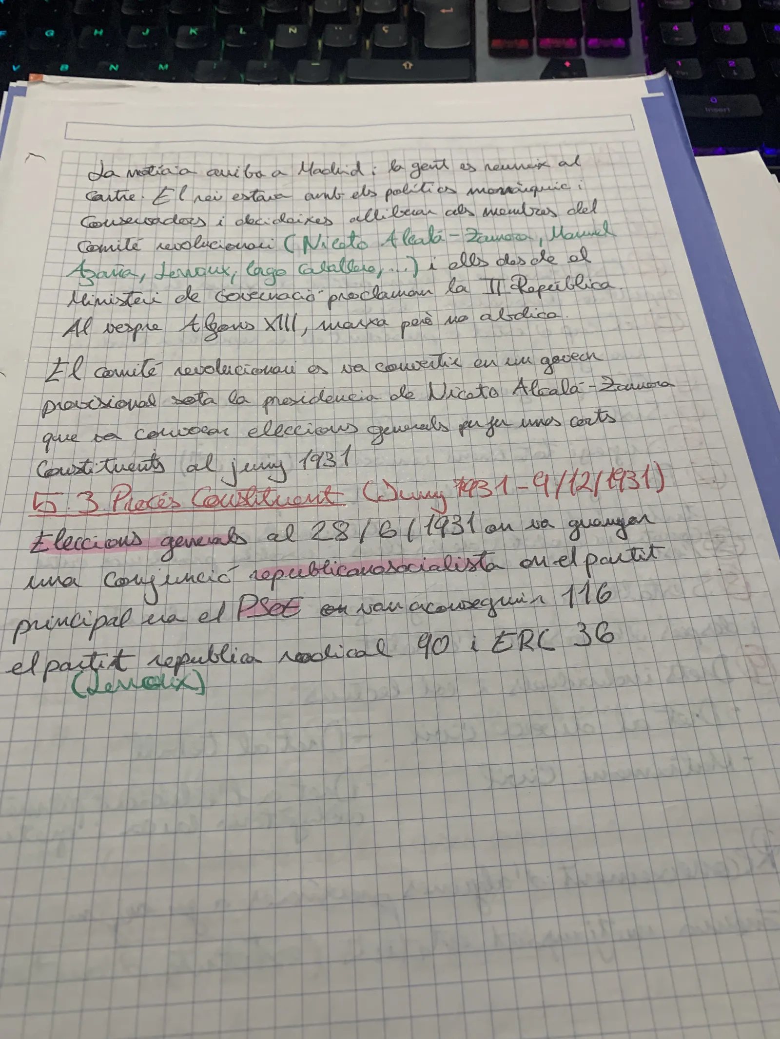El govern provisional d'Alcalá-Zamora i les eleccions constituents del 28 de juny de 1931