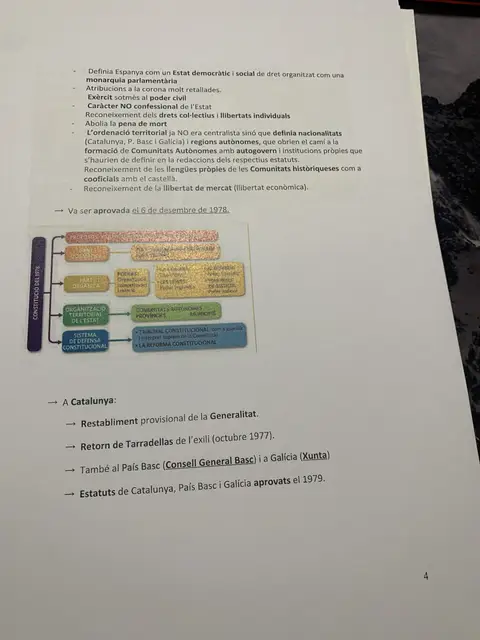 Les característiques de la Constitució de 1978 i el restabliment provisional de la Generalitat