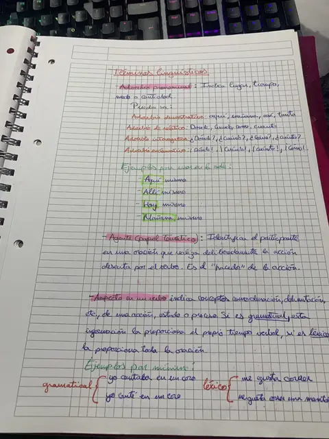 Adverbios pronominales, agente grupal y aspecto verbal gramatical y léxico