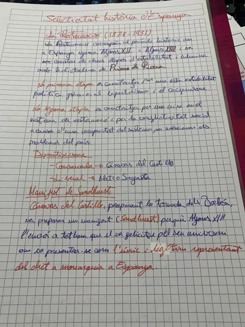 La Restauració: Alfons XII, Alfons XIII, bipartidisme i el Manifest de Sandhurst