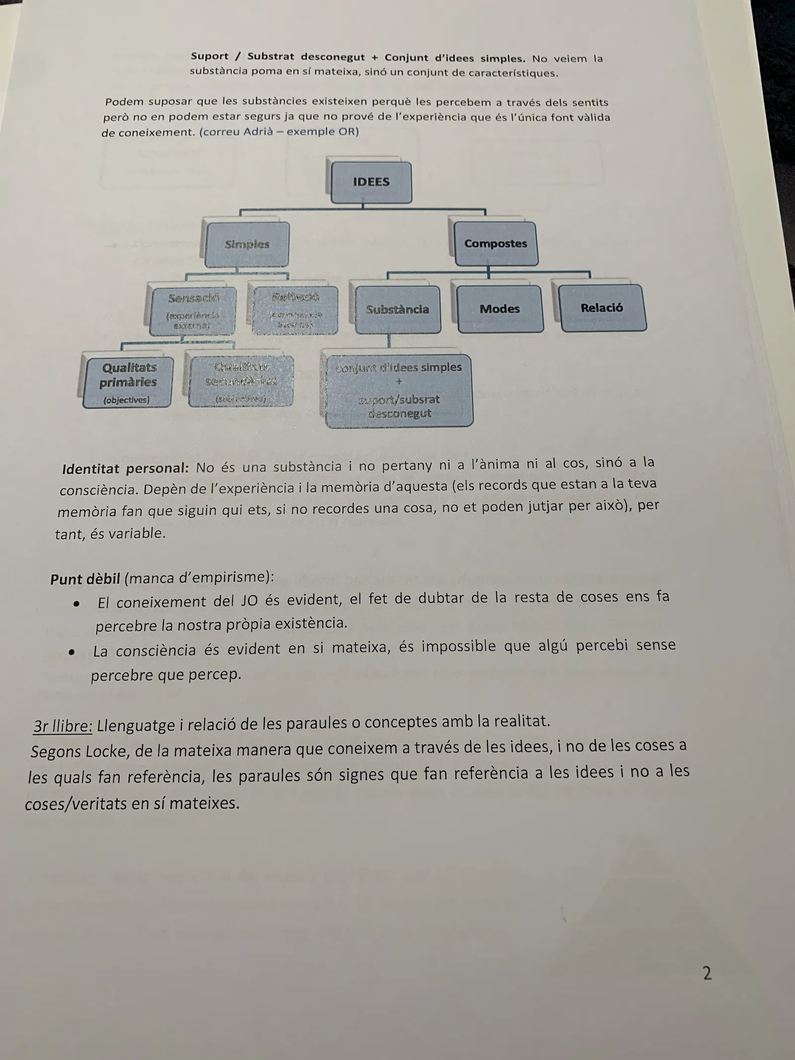 L'esquema d'idees de Locke, la identitat personal i el punt dèbil del seu empirisme