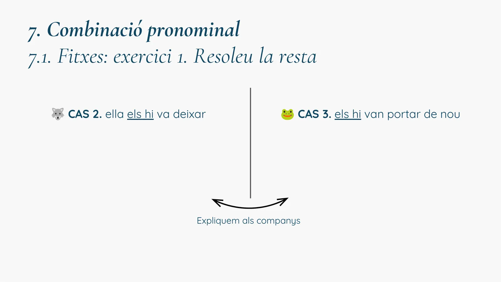 Combinació pronominal: anàlisi dels casos 2 i 3