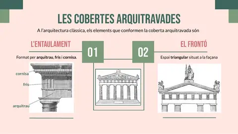 Elements de les cobertes arquitravades: entaulament i frontó