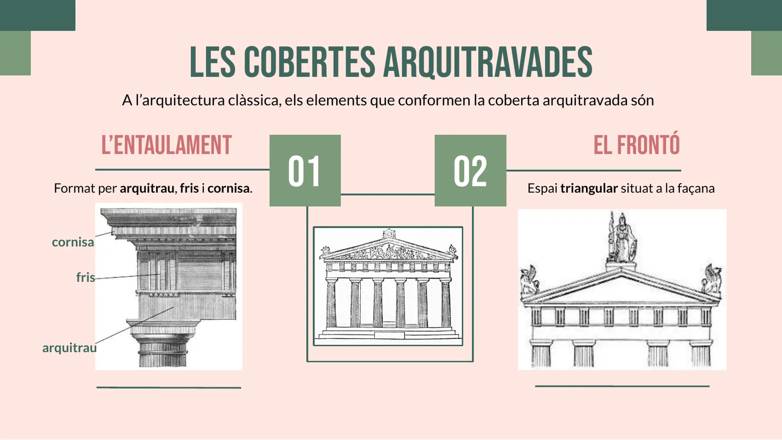 Elements de les cobertes arquitravades: entaulament i frontó