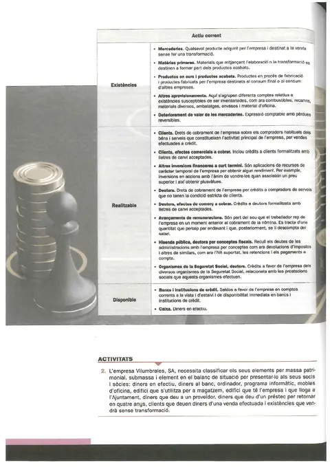 Elements comptables de l'actiu corrent segons el PGC (existències, realitzable, disponible) i activitat de classificació