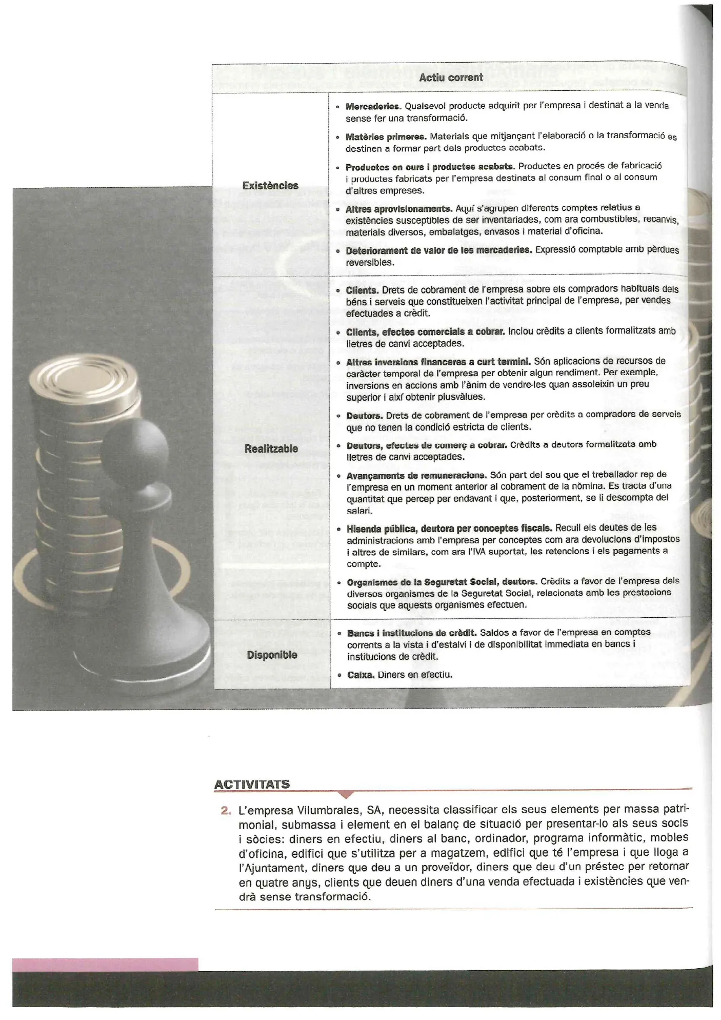 Elements comptables de l'actiu corrent segons el PGC (existències, realitzable, disponible) i activitat de classificació