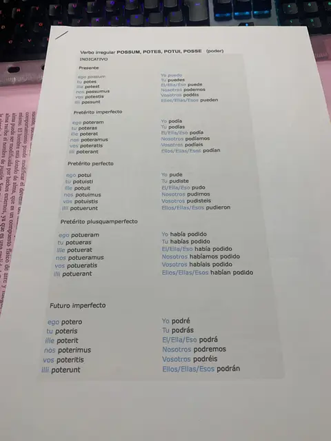 Conjugación de possum, potes, potui, posse en indicativo, con la traducción al castellano