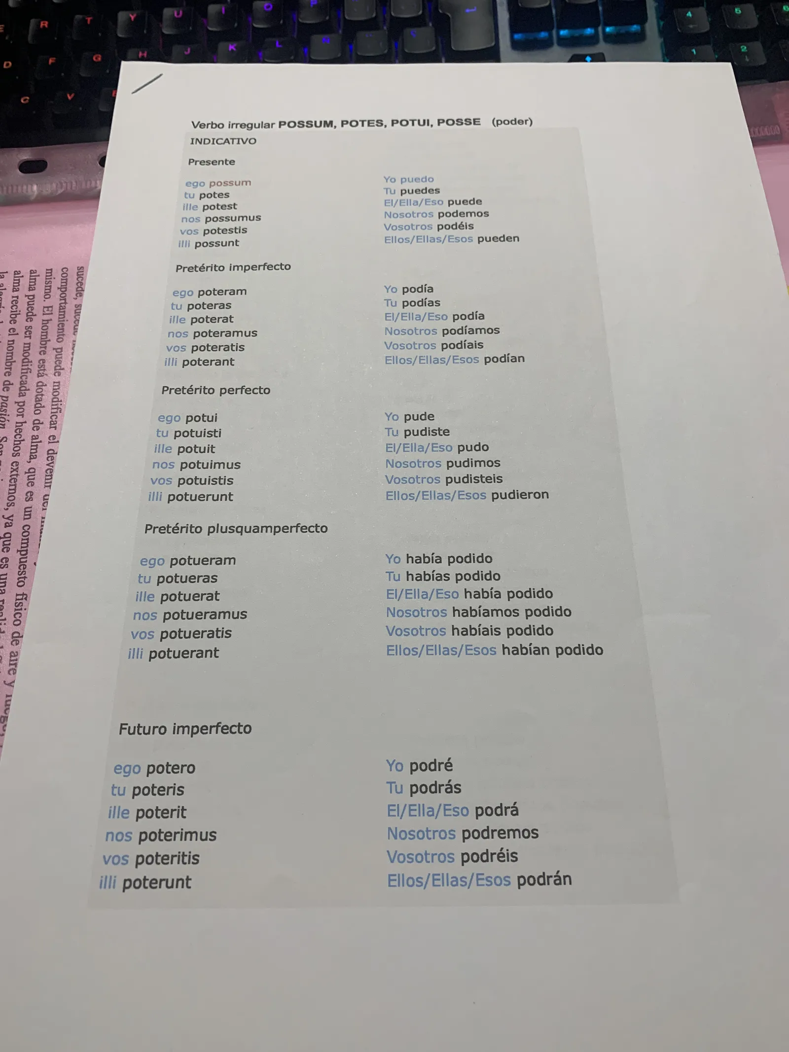 Conjugación de possum, potes, potui, posse en indicativo, con la traducción al castellano