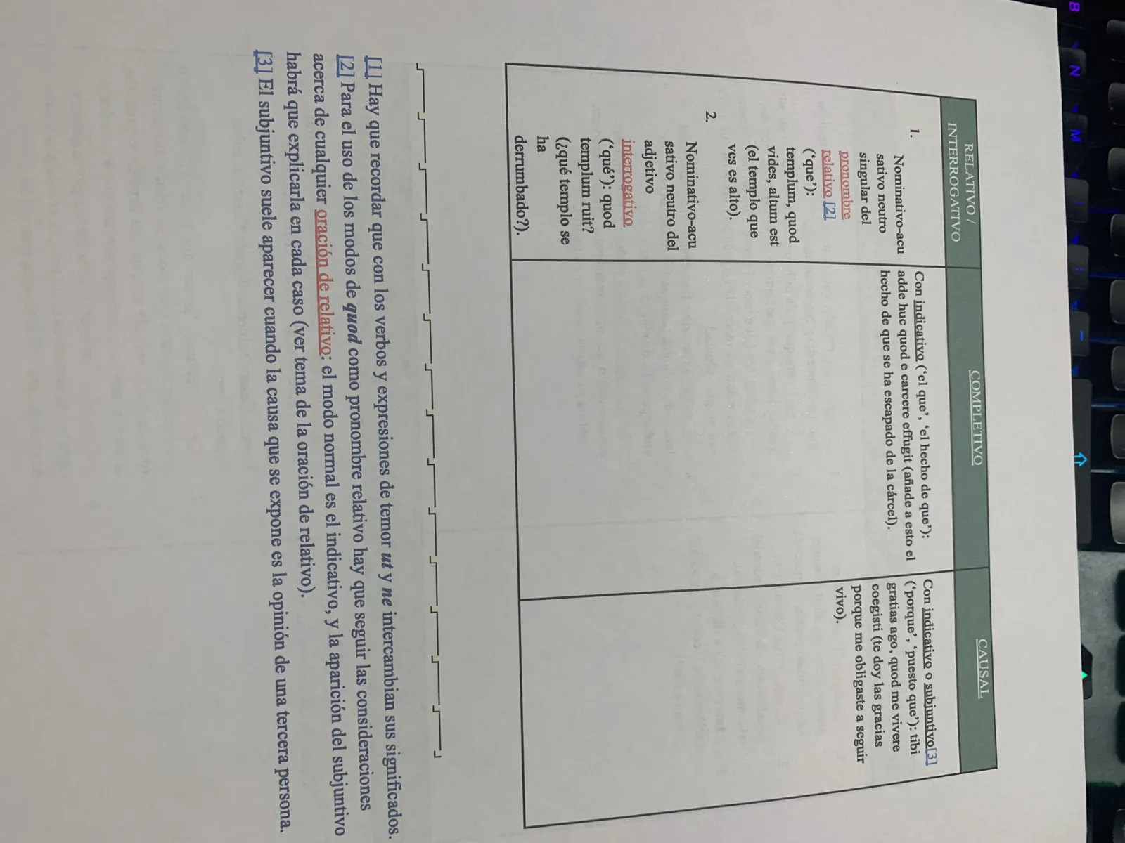 Cuadro del infinitivo, gerundio, gerundivo y supino, con sus valores y traducción