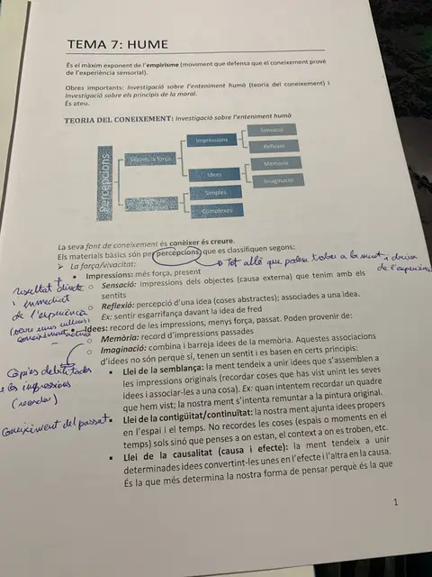Tema 7: Hume, màxim exponent de l'empirisme, amb l'esquema de la teoria del coneixement anotat a mà