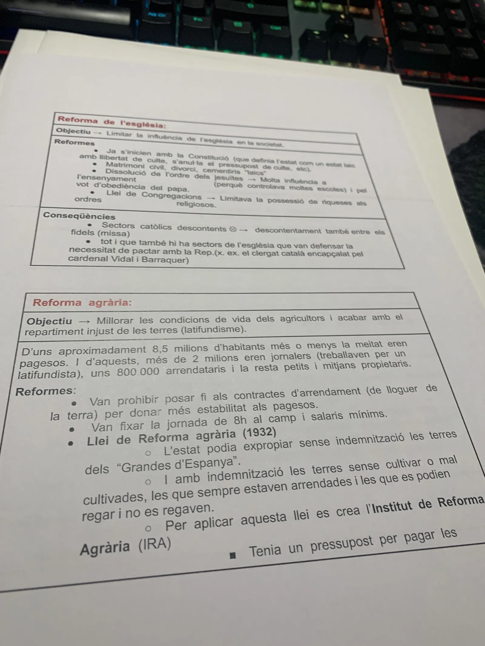 La reforma de l'església i la reforma agrària de 1932 amb l'Institut de Reforma Agrària