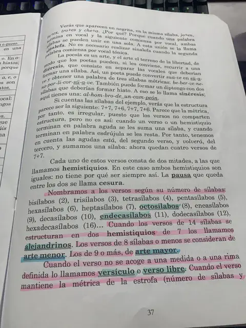 Sinalefa, diéresis, sinéresis, hemistiquios y cesura; nombres de los versos y arte mayor y menor