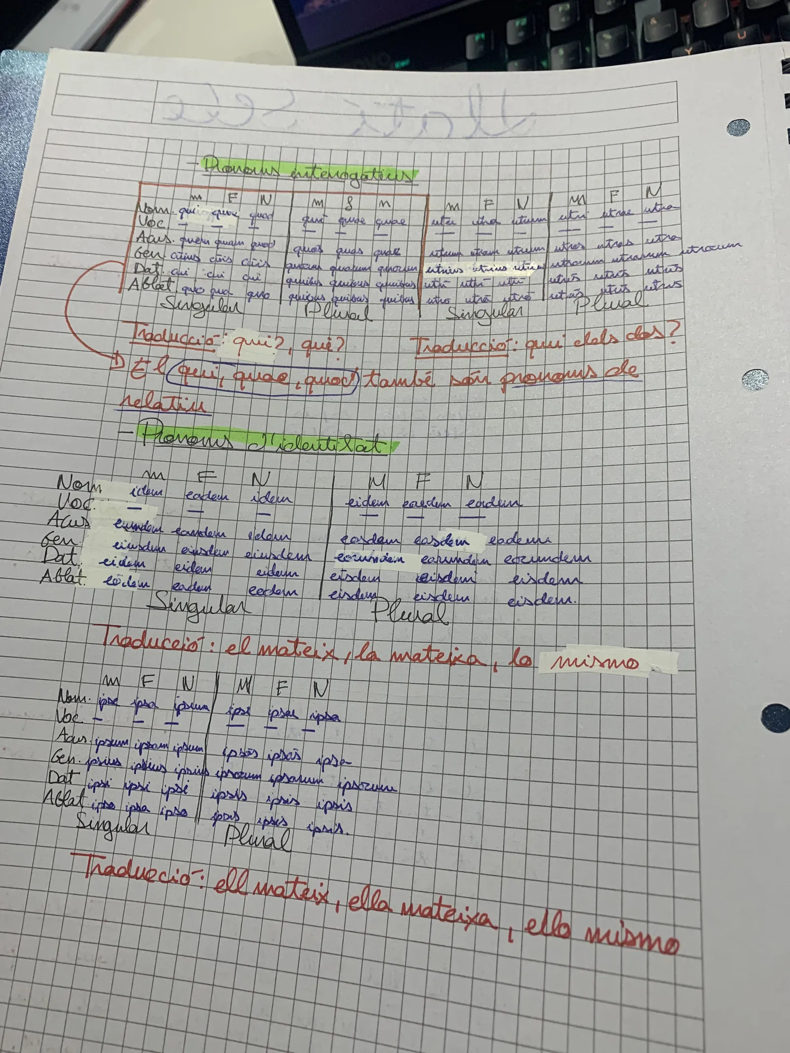 Declinació dels pronoms interrogatius, relatius (qui, quae, quod) i d'identitat (idem, eadem)
