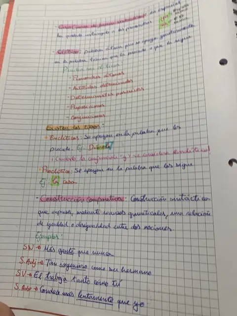 Clíticos, enclíticos y proclíticos; construcciones comparativas con SN, S.Adj, SV y S.Adv