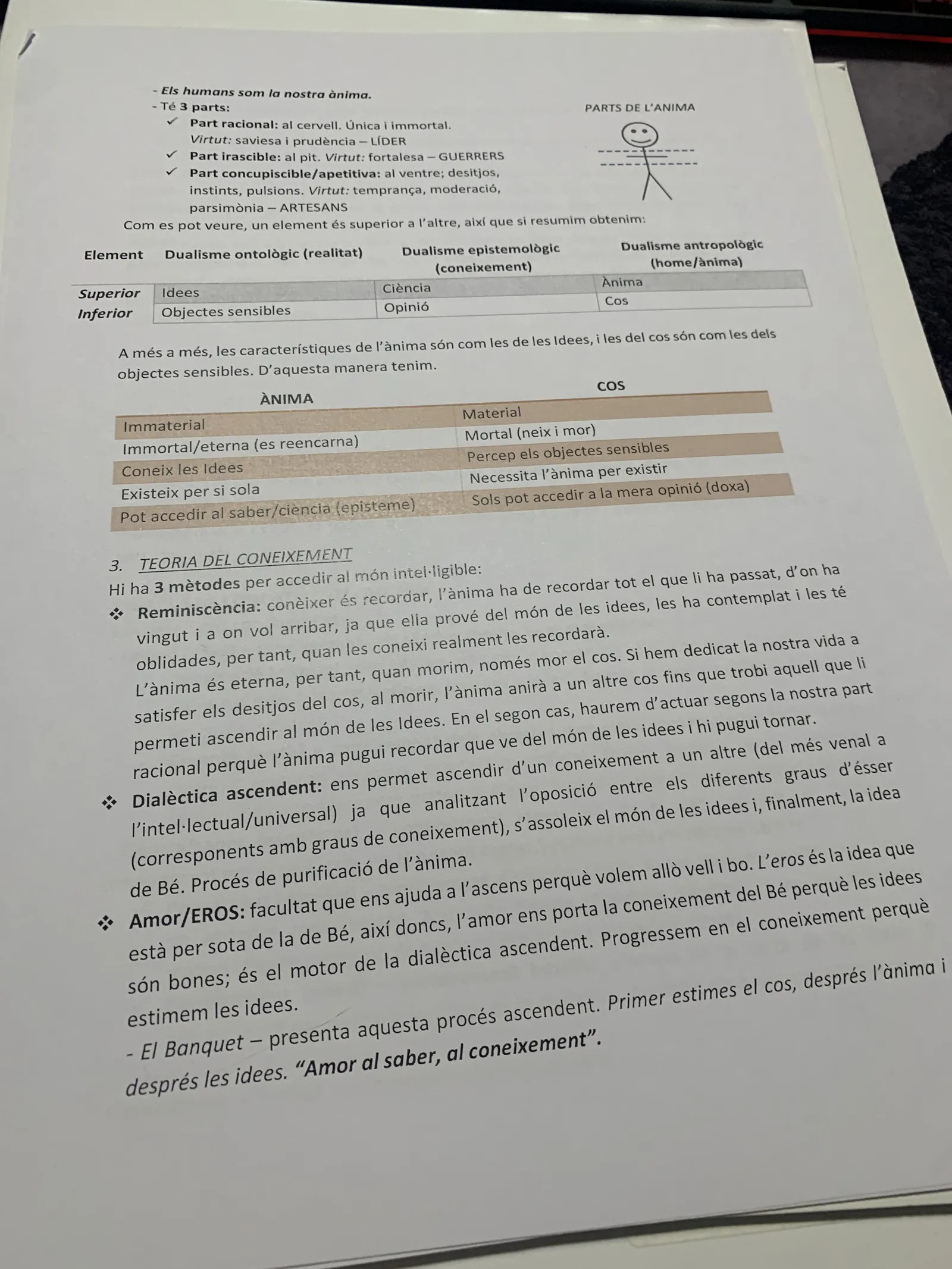 Les tres parts de l'ànima, el dualisme antropològic, la reminiscència, la dialèctica ascendent i l'eros