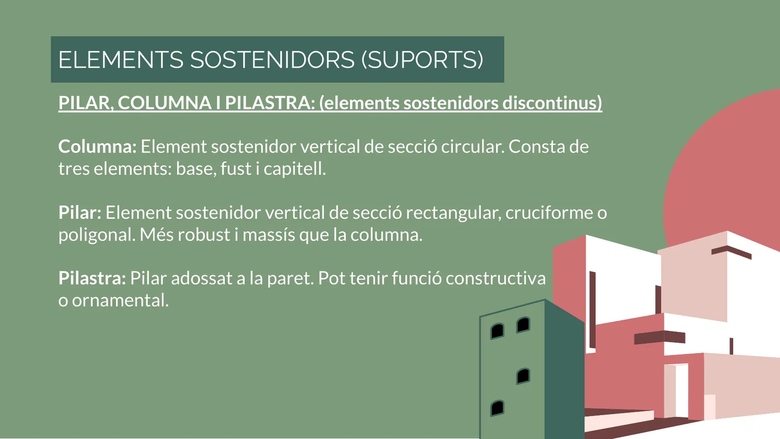 Definicions de columna, pilar i pilastra