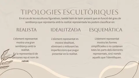 Tipologies segons semblança: realista, idealitzada, esquemàtica