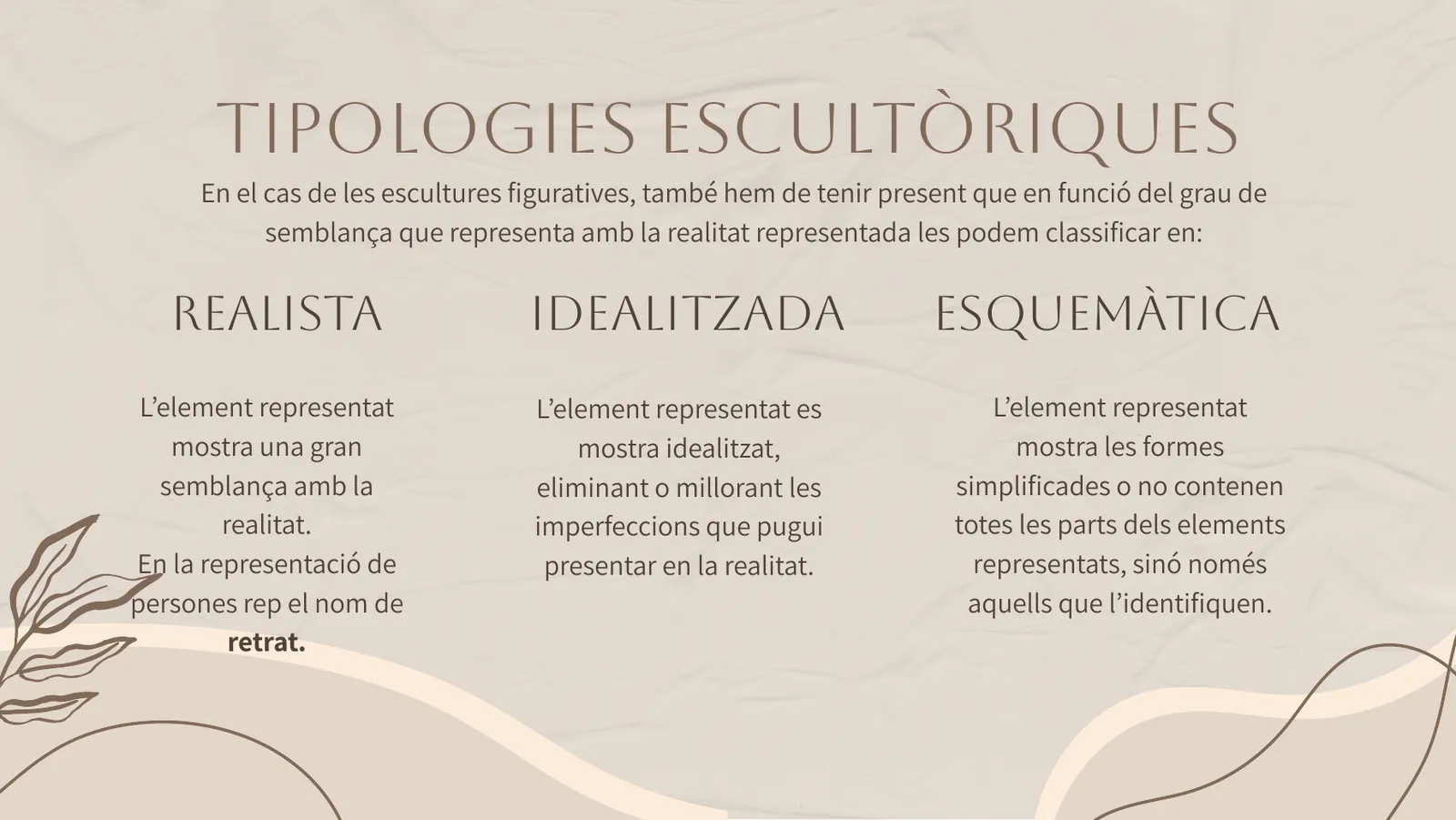 Tipologies segons semblança: realista, idealitzada, esquemàtica