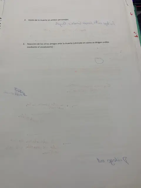 Preguntas 2 y 3 de la comparación: visión de la muerte y reacción de los amigos