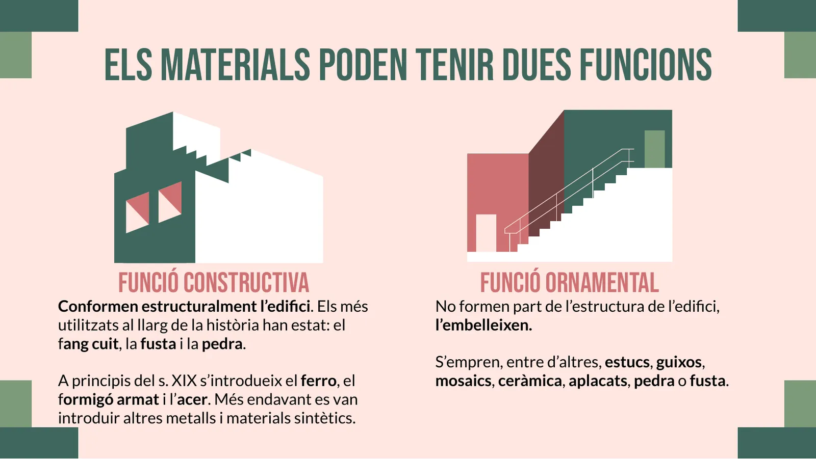 Funció constructiva i funció ornamental dels materials