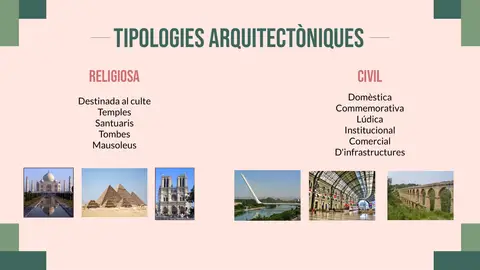 Tipologia religiosa i tipologia civil
