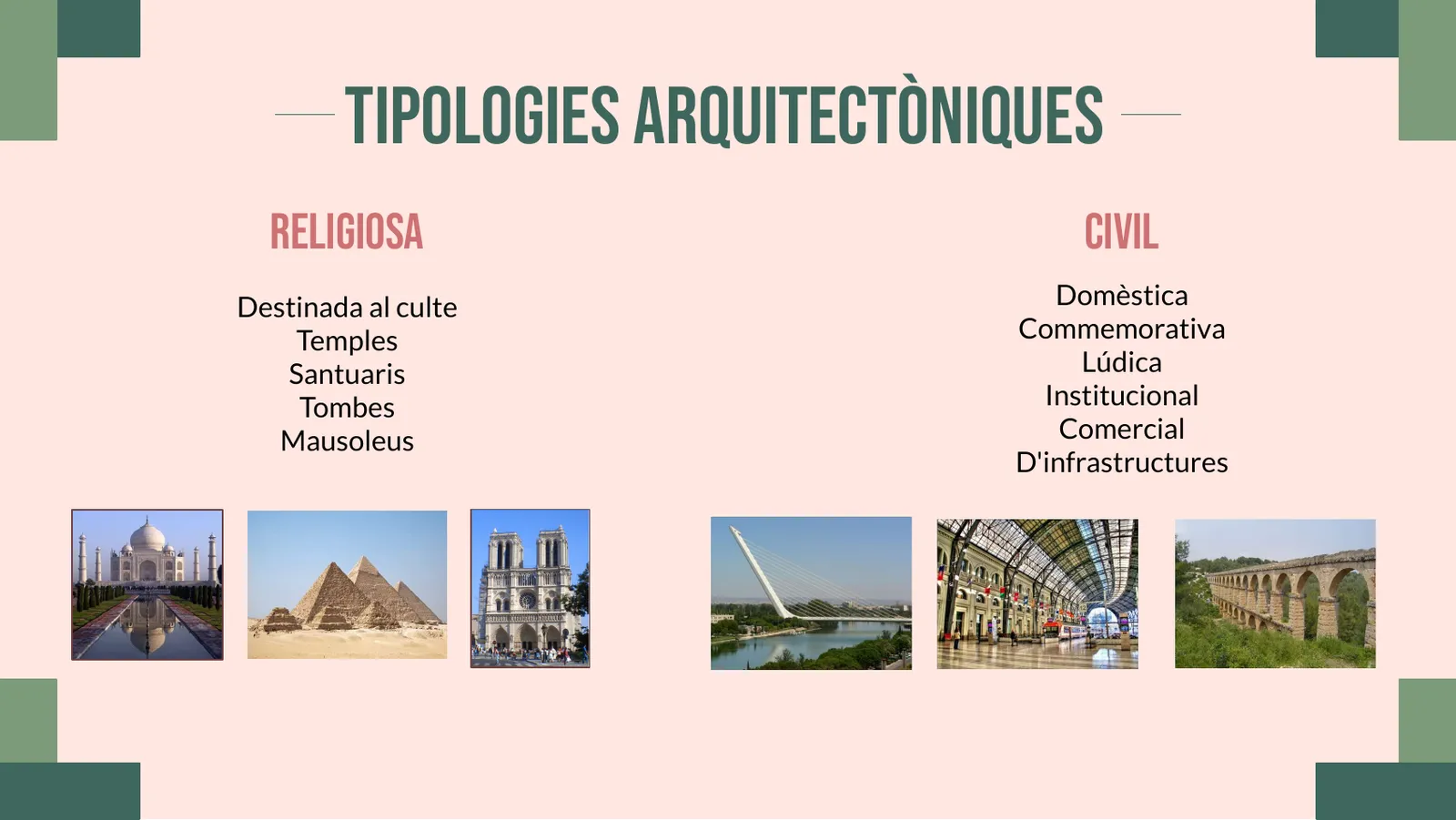 Tipologia religiosa i tipologia civil