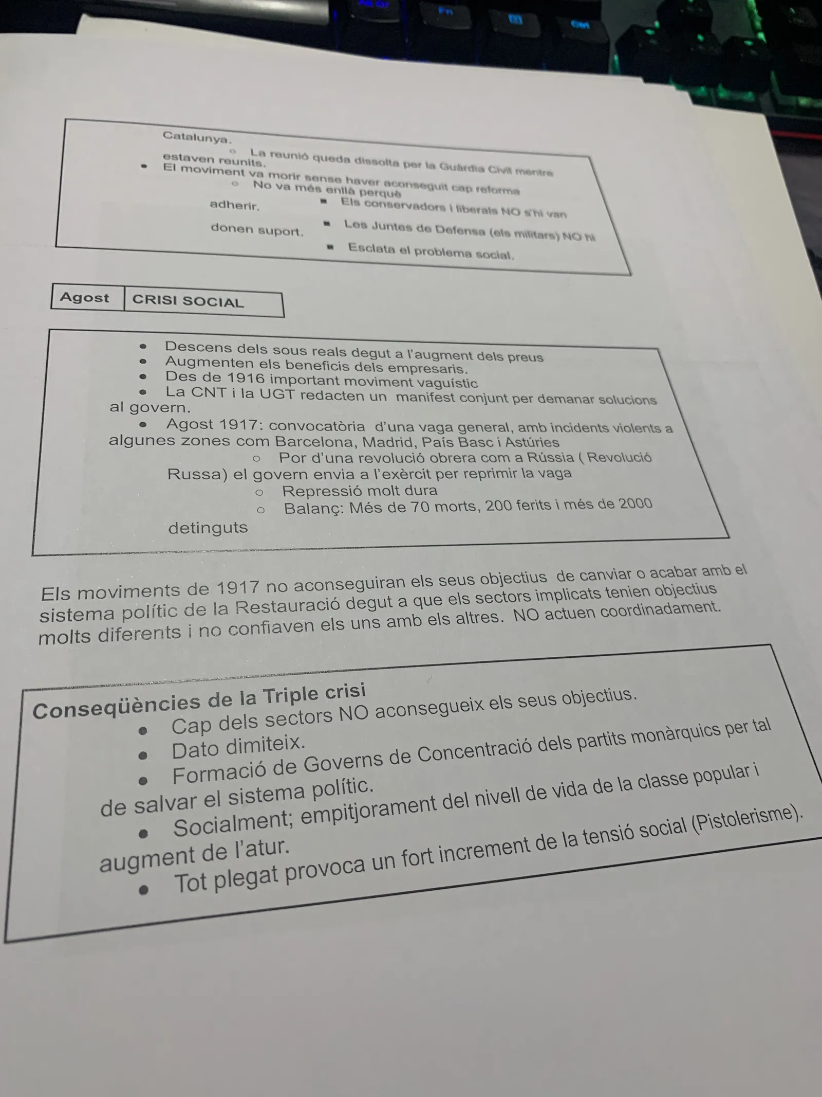 La crisi social d'agost de 1917 i les conseqüències de la triple crisi