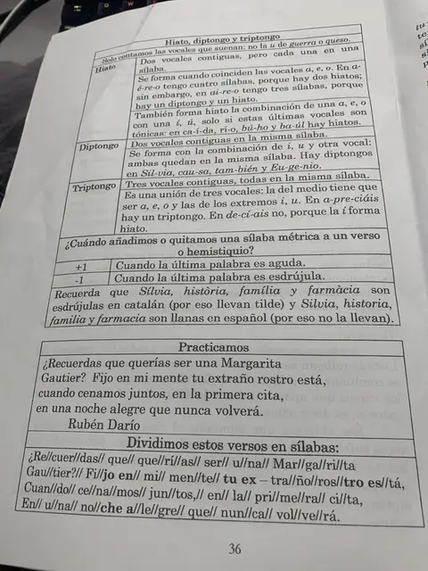 Tabla de hiato, diptongo y triptongo, cuándo se suma o resta sílaba, y ejercicio de separación con Rubén Darío