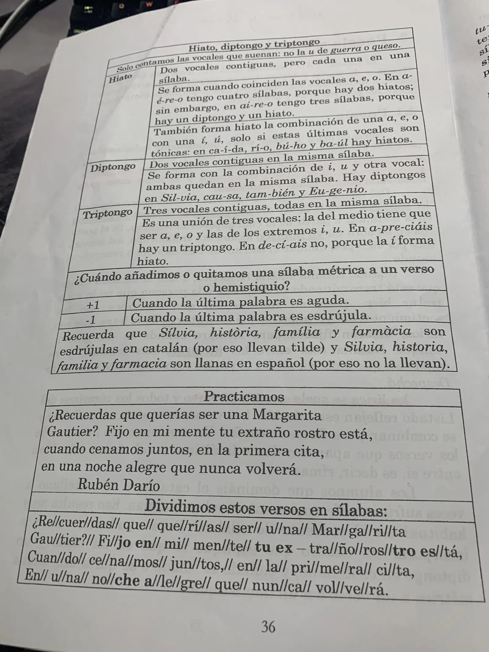 Tabla de hiato, diptongo y triptongo, cuándo se suma o resta sílaba, y ejercicio de separación con Rubén Darío