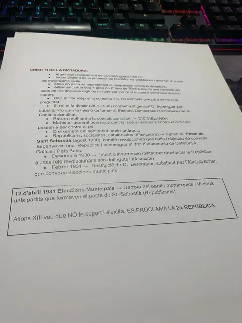 La Dictablanda, el Pacte de Sant Sebastià i les eleccions del 12 d'abril de 1931