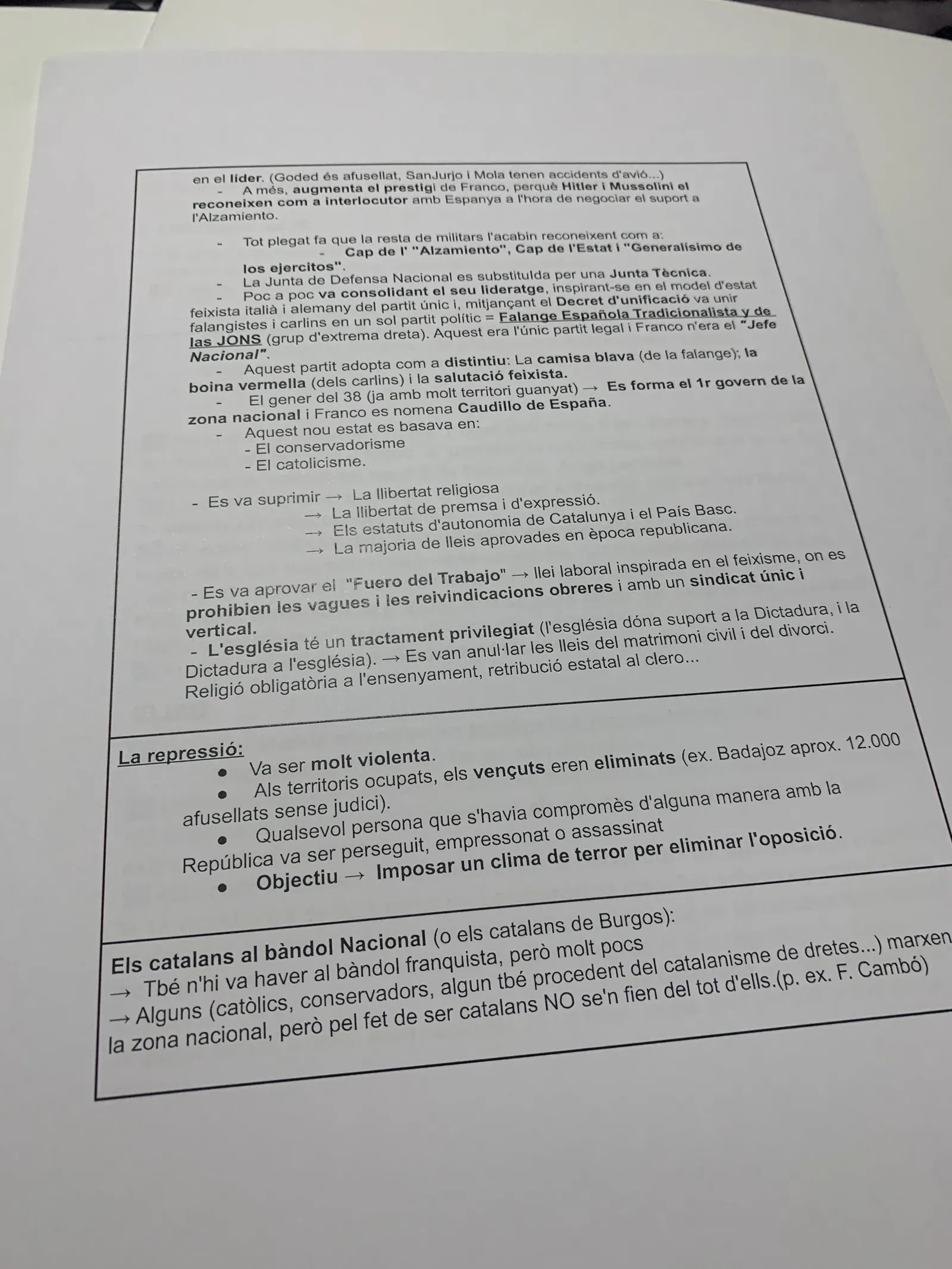 El Decret d'Unificació, el Fuero del Trabajo, la repressió i els catalans al bàndol nacional