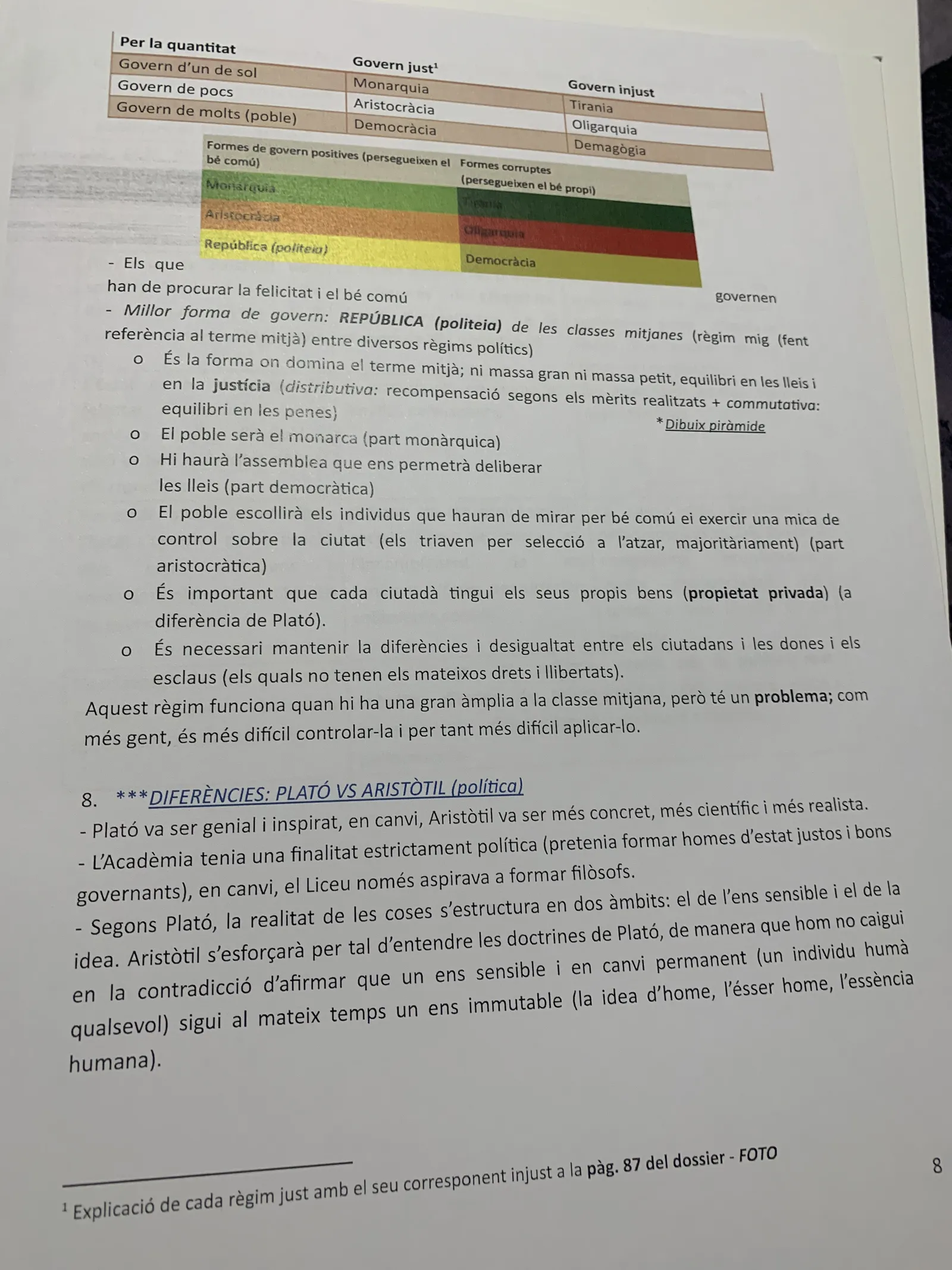 Les formes de govern justes i injustes, la república i les diferències polítiques entre Plató i Aristòtil