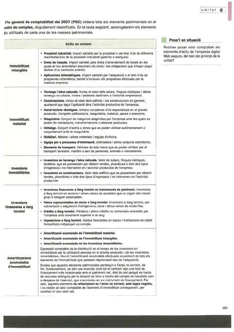 Elements comptables de l'actiu no corrent segons el PGC (immobilitzat intangible, material, inversions immobiliàries, financeres i amortitzacions)