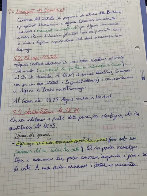 El Manifest de Sandhurst, el cop de Martínez Campos i la Constitució de 1876