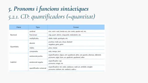 El CD amb quantificadors, numerals i indefinits