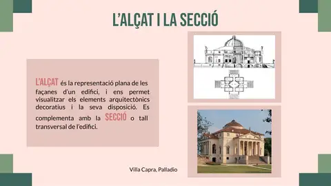 L'alçat i la secció, amb l'exemple de Villa Capra de Palladio