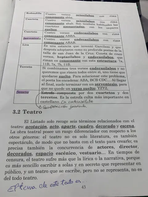 Tabla de estrofas (redondilla, cuarteta, cuarteto, serventesio, lira, terceto, soneto) y apartado 3.2 Teatro