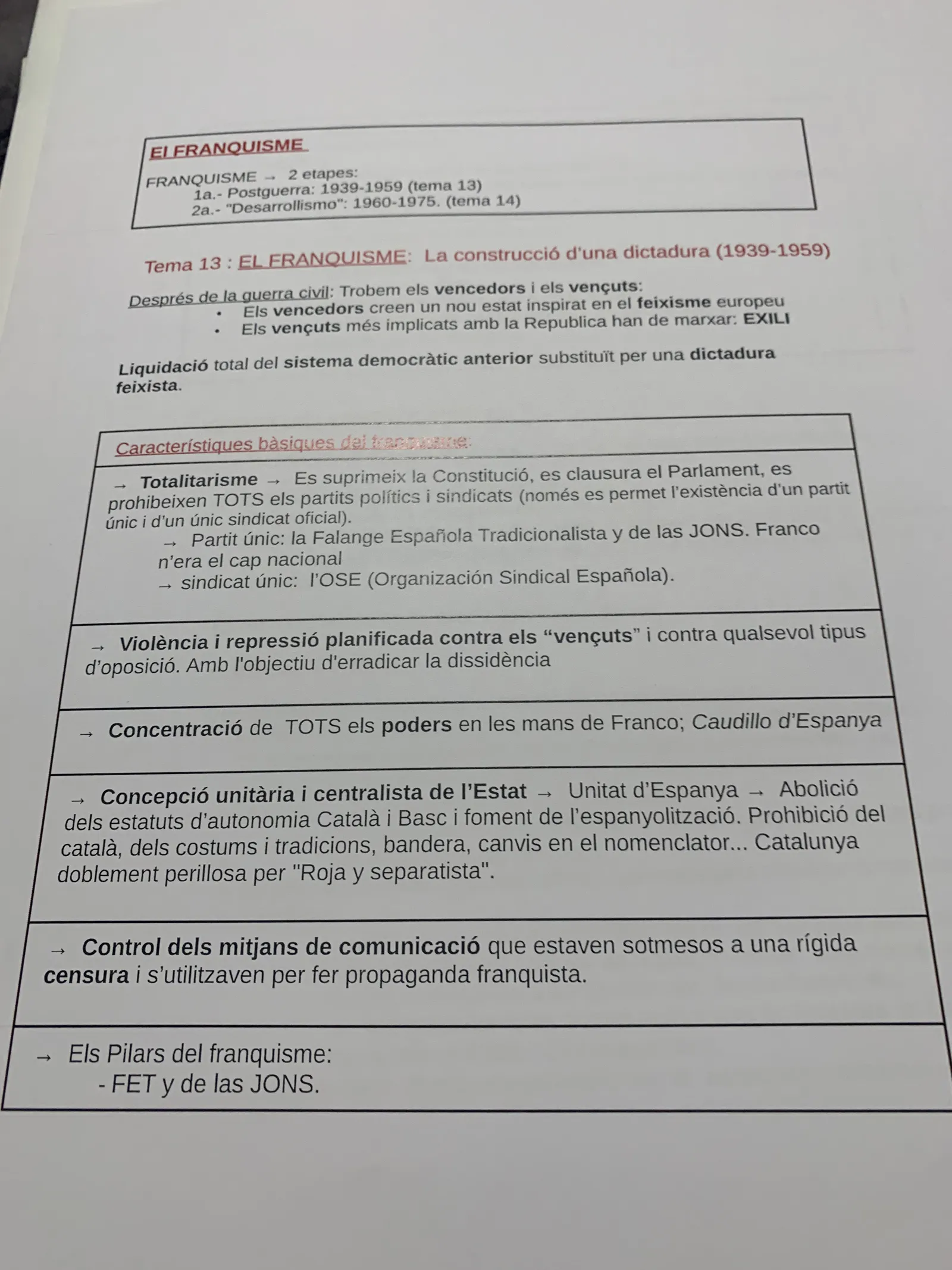 Tema 13: el franquisme com a dictadura feixista, les seves característiques bàsiques i els seus pilars