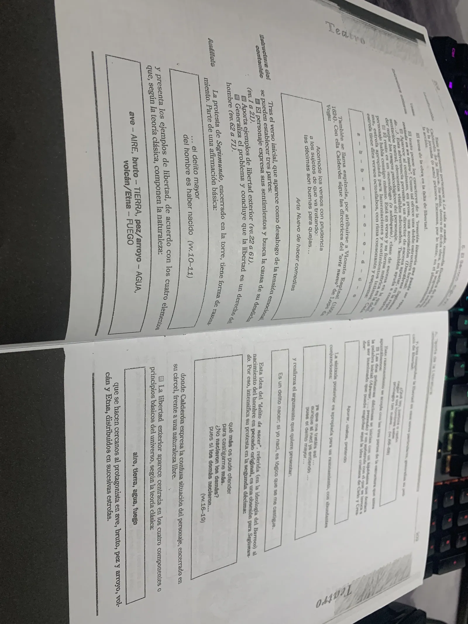 Esquema de teoría del teatro y de los cuatro elementos en el monólogo
