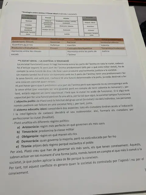 L'analogia entre l'ànima i l'Estat ideal, les tres classes socials i els cinc règims polítics de Plató