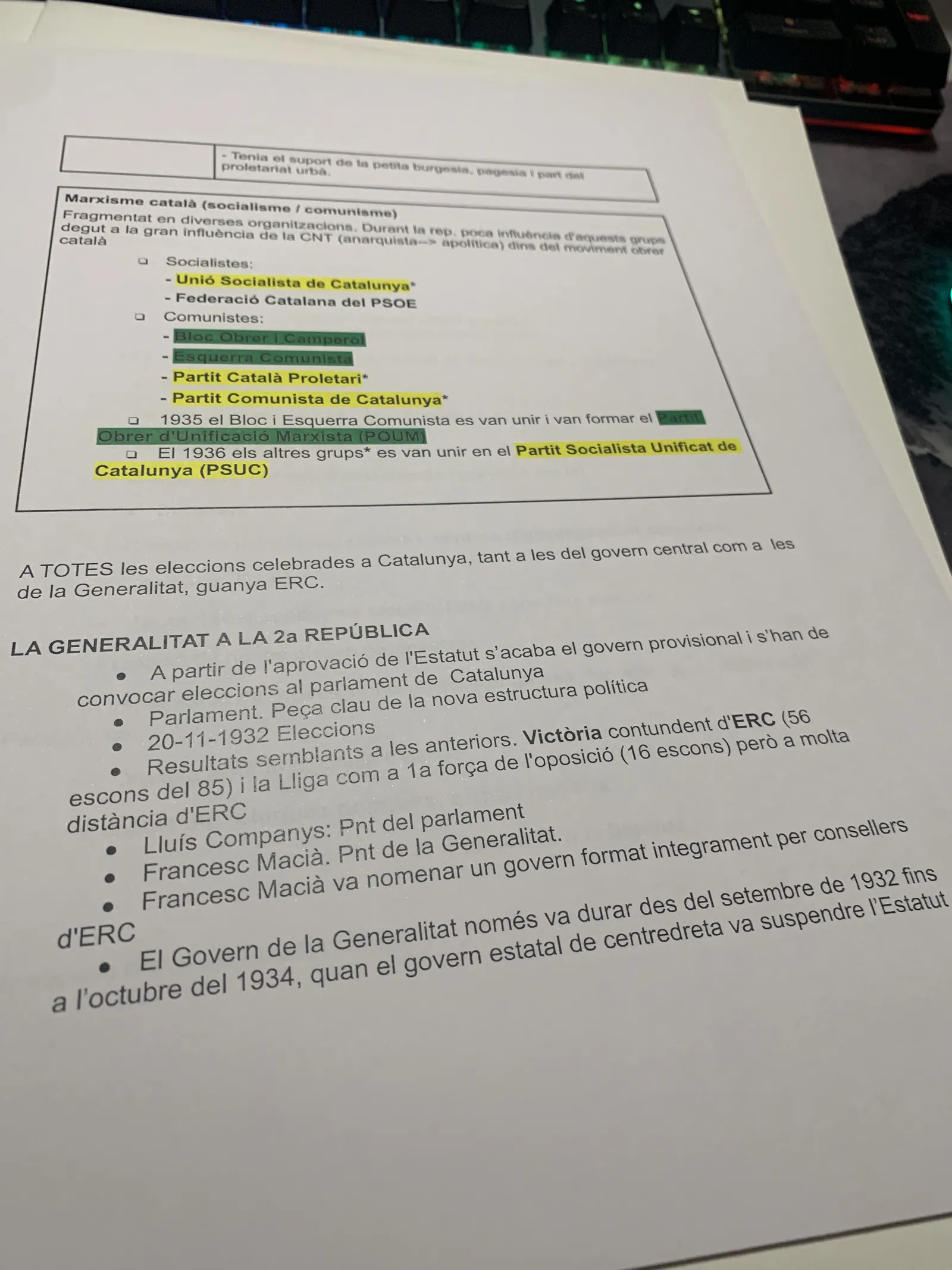El marxisme català, la formació del PSUC i les eleccions al Parlament de 1932