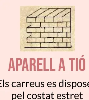 Dibuix d'un mur amb carreus a tió