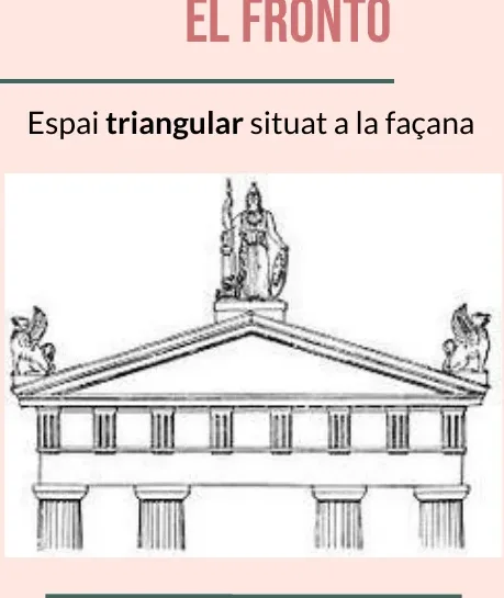 Frontó d'un temple clàssic amb figures esculpides