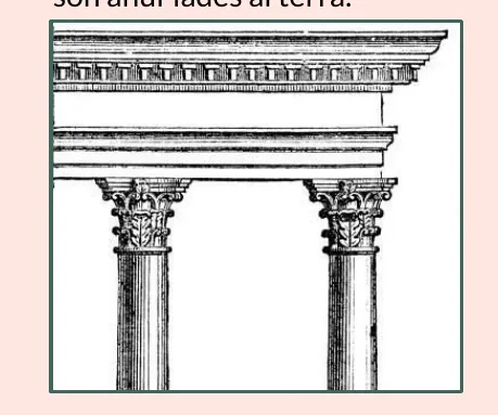 Dibuix d'un entaulament clàssic sobre dues columnes