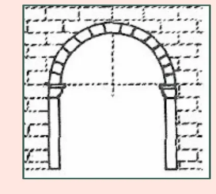 Dibuix d'un arc de mig punt en un mur de carreus